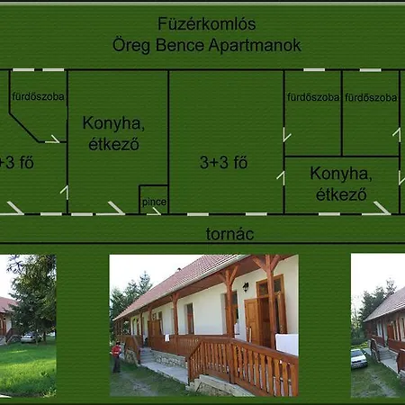 Oreg Bence Haza Apartment